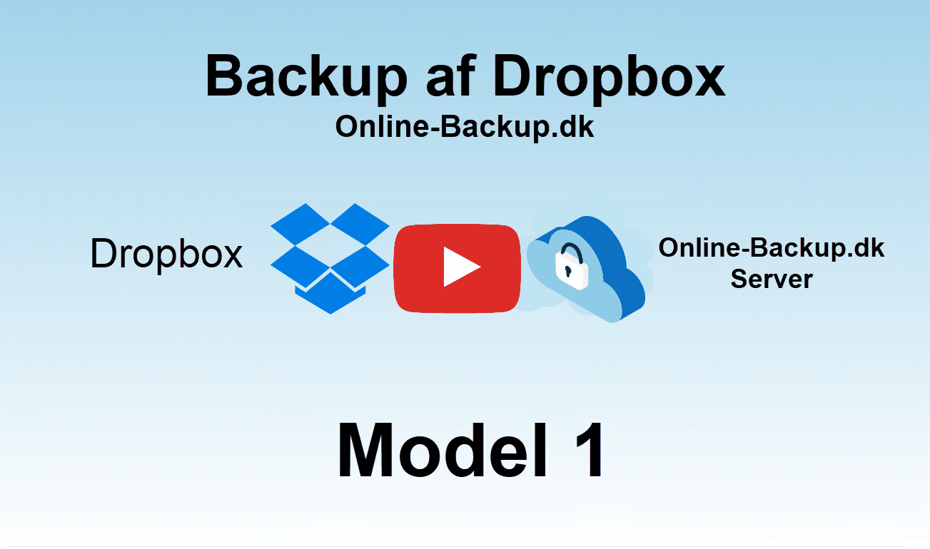 Dropbox-Model1-Play-Online-Backup.dk